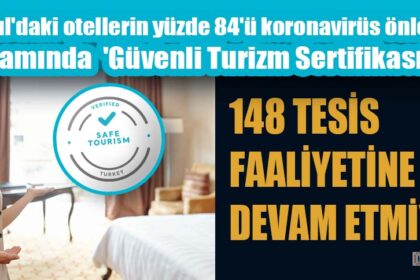 İstanbul'daki otellerin yüzde 84'ü 'Güvenli Turizm Sertifikası' aldı