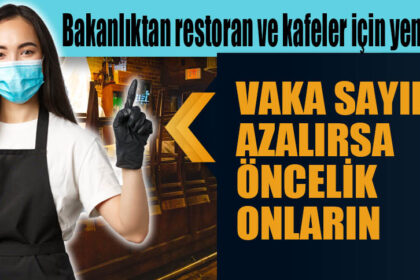 Bakanlıktan restoran ve kafeler için yeni formül