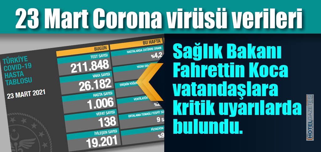 23 Mart corona virüsü verileri açıklandı! Bakan Koca’dan kritik uyarılar