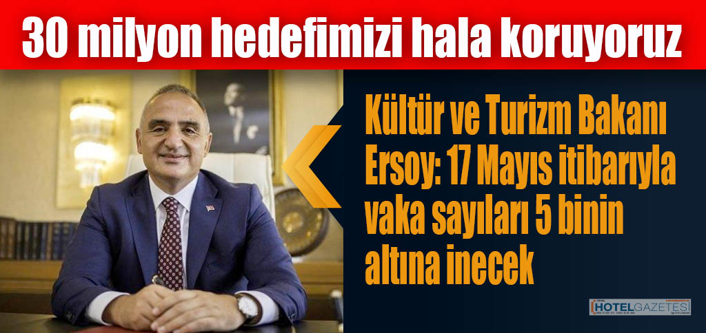 Kültür ve Turizm Bakanı Ersoy: 17 Mayıs itibarıyla vaka sayıları 5 binin altına inecek