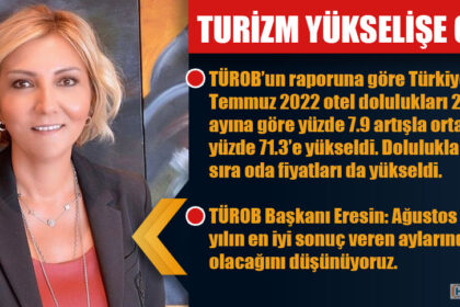 TURİZM YÜKSELİŞE GEÇTİ!