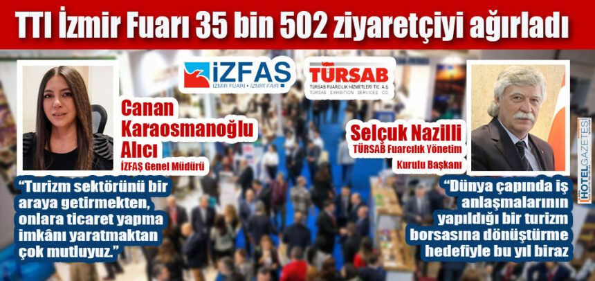 TTI İzmir Fuarı 35 bin 502 ziyaretçiyi ağırladı