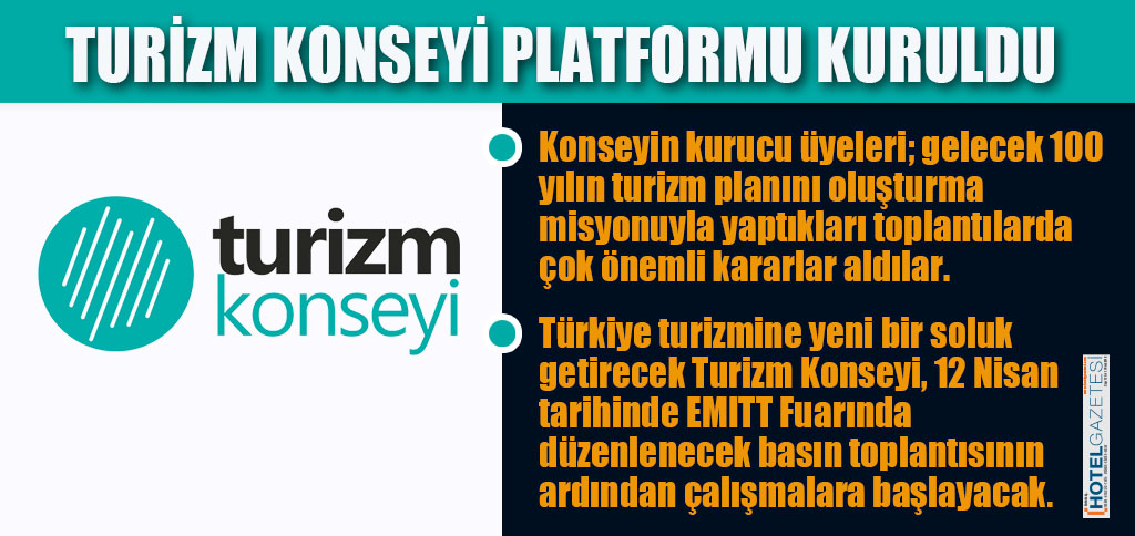 TURİZM KONSEYİ PLATFORMU KURULDU