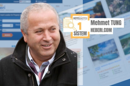 Otellerin Kontrolünde Yeni Bir Dönem: HebeRi.com ile Tanışın