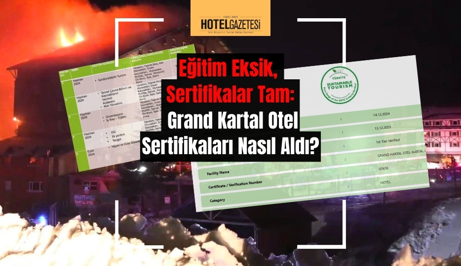 Eğitim Eksik, Sertifikalar Tam: Grand Kartal Otel Sertifikaları Nasıl Aldı?