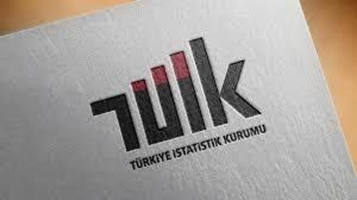 Müzelerde Eser Sayısı ve Ziyaretçi Artışı